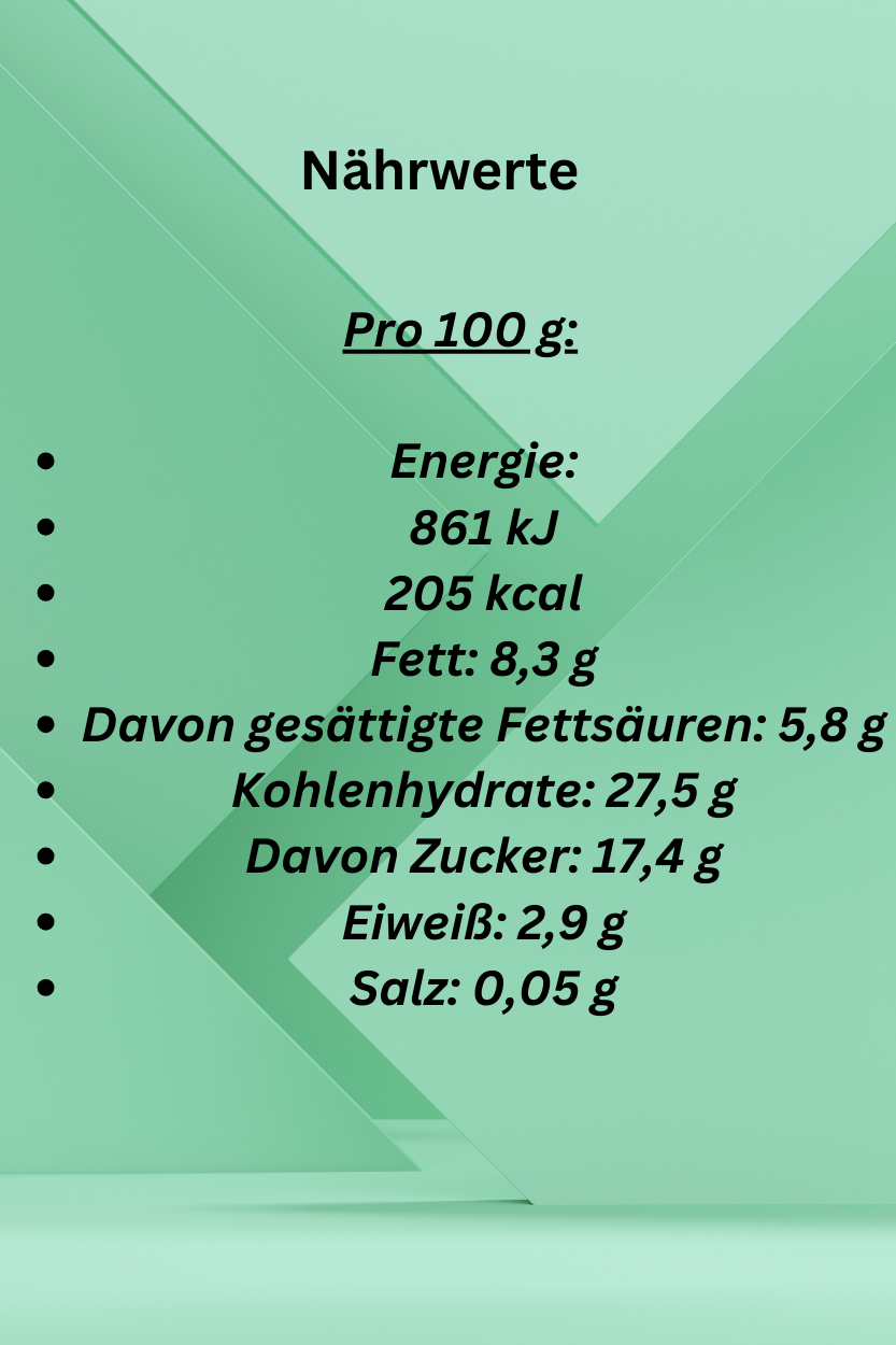 Nähwerte (1)